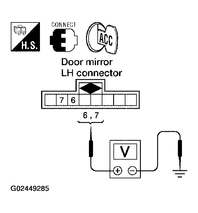 G02449285