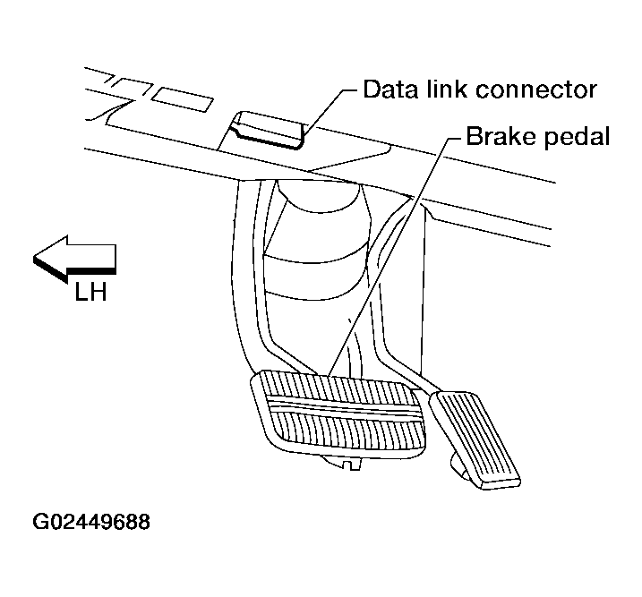 G02449688