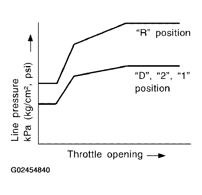 G02454840