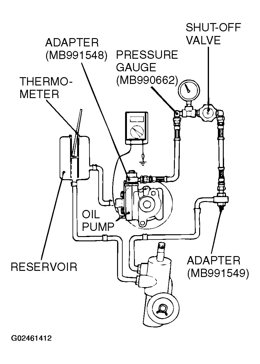 G02461412