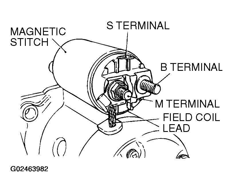 G02463982