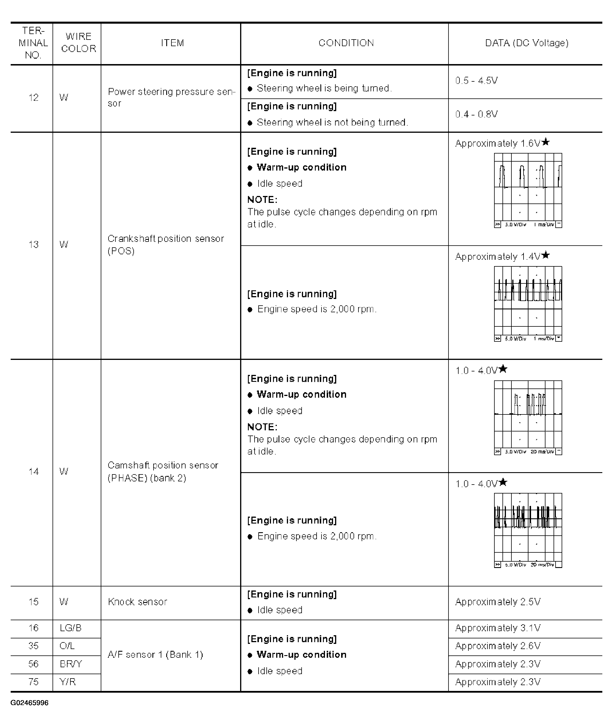 G02465996