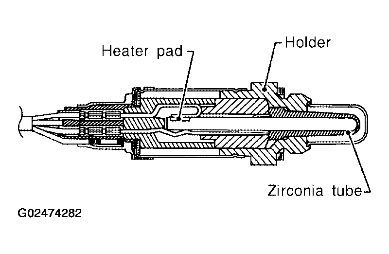 G02474282
