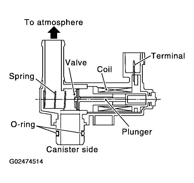 G02474514