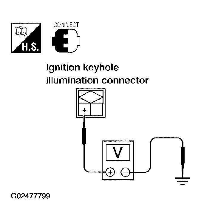 G02477799