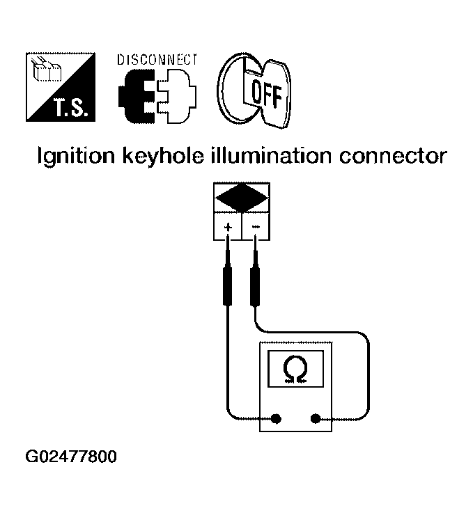 G02477800