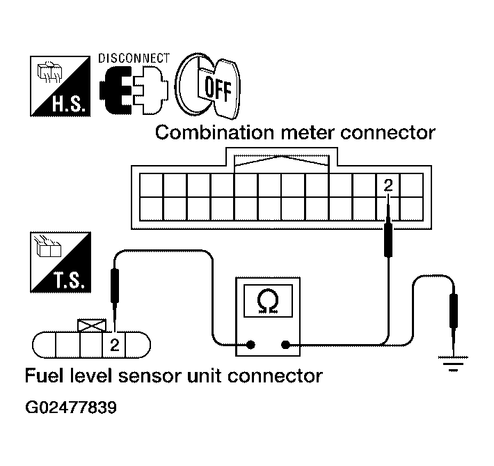 G02477839