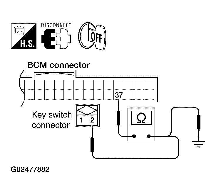 G02477882