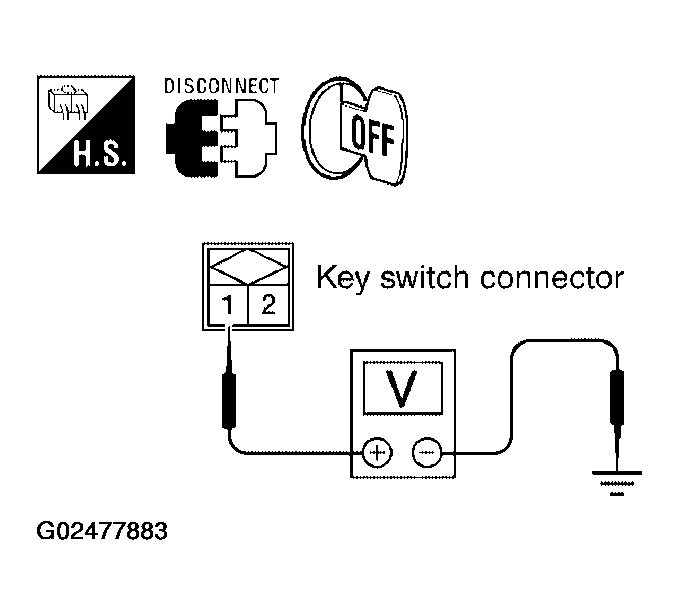 G02477883