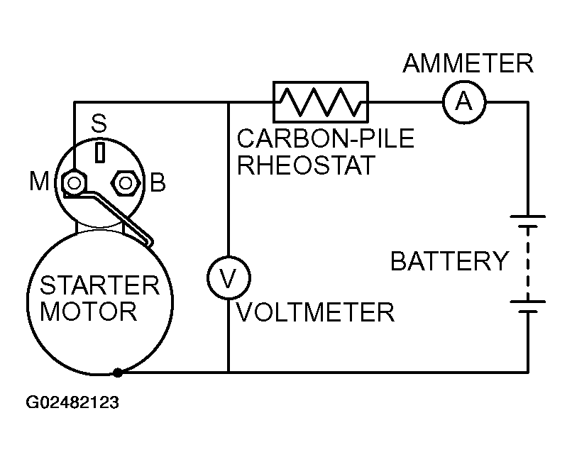G02482123