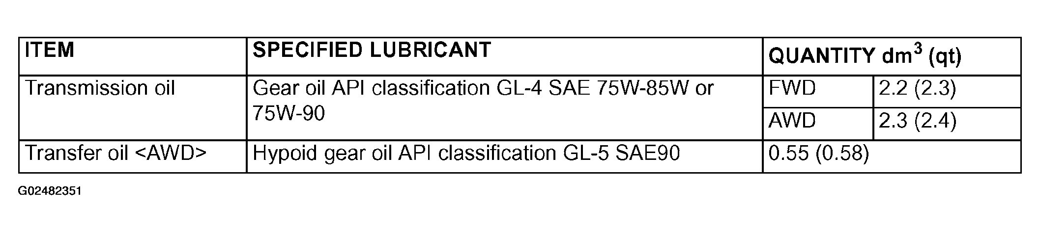 G02482351