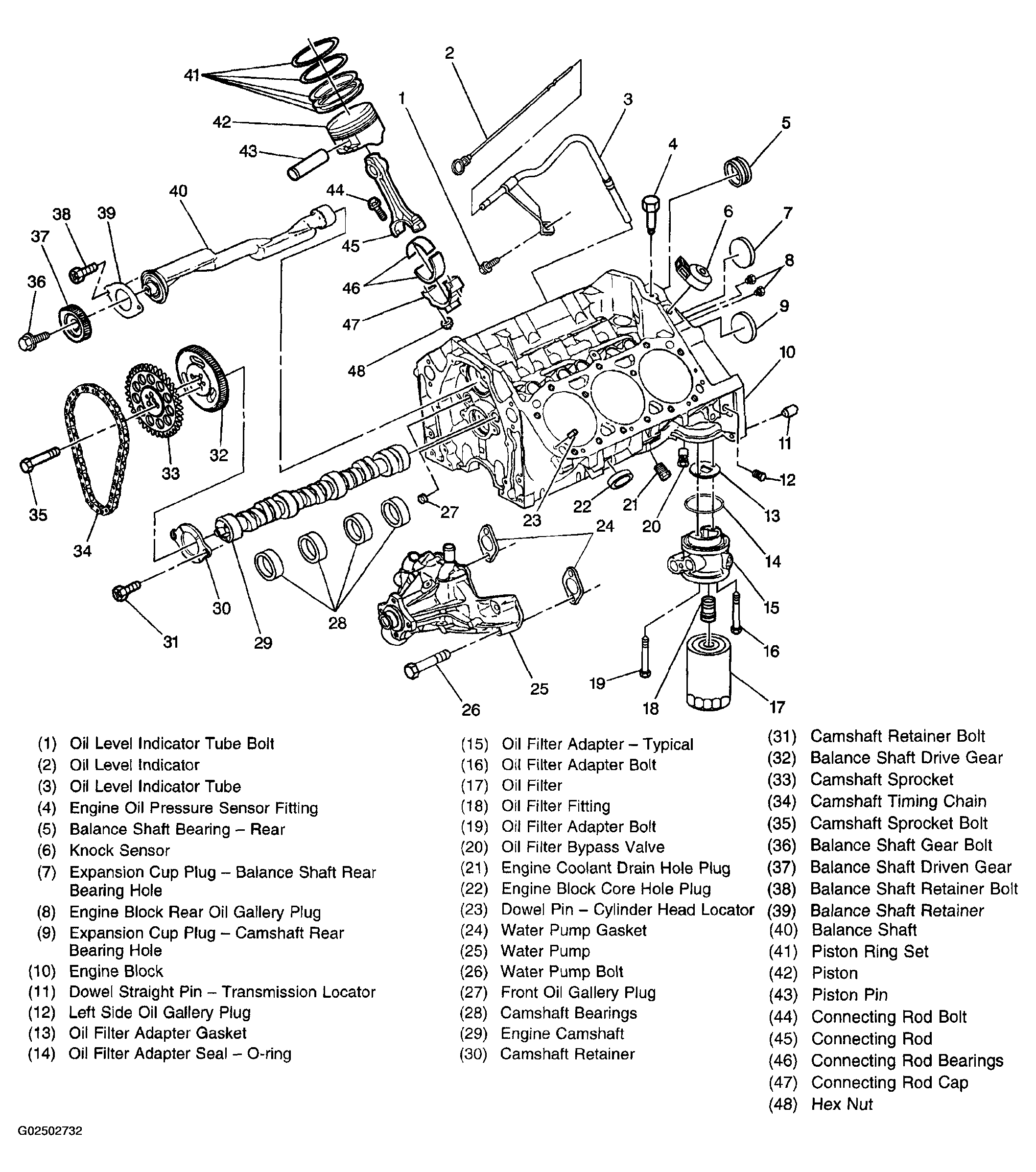 G02502732