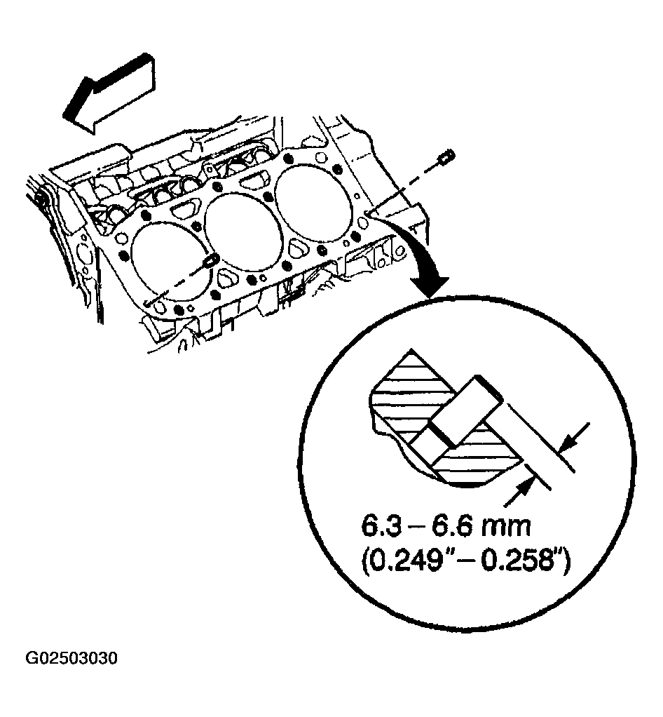 G02503030