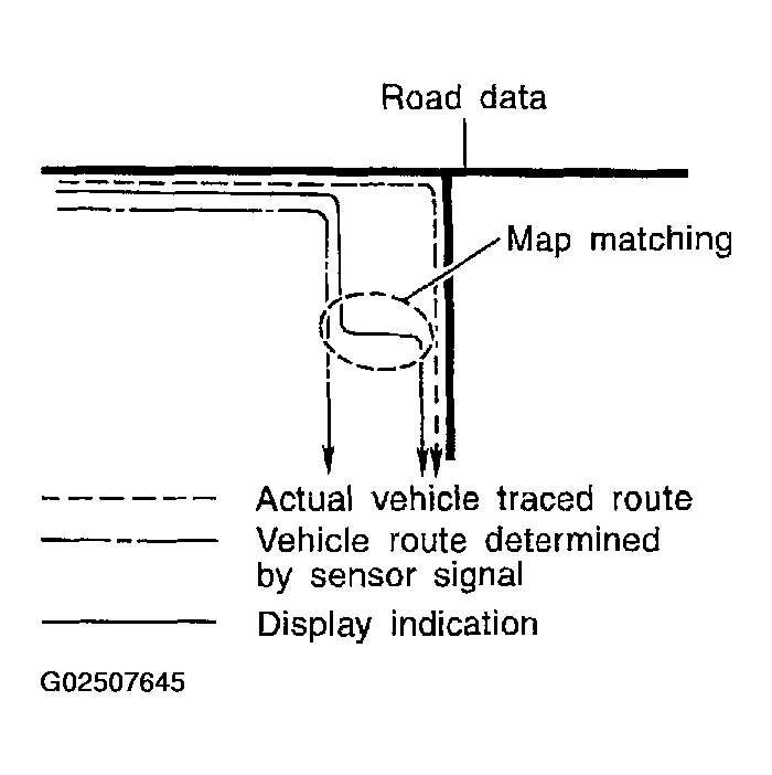 G02507645