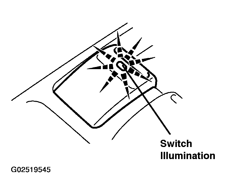 G02519545
