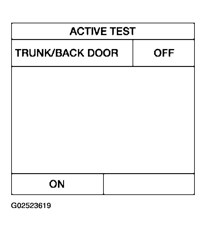 G02523619