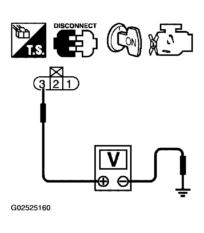 G02525160