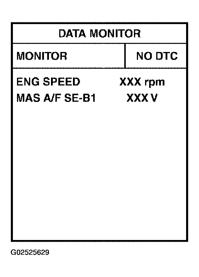 G02525629