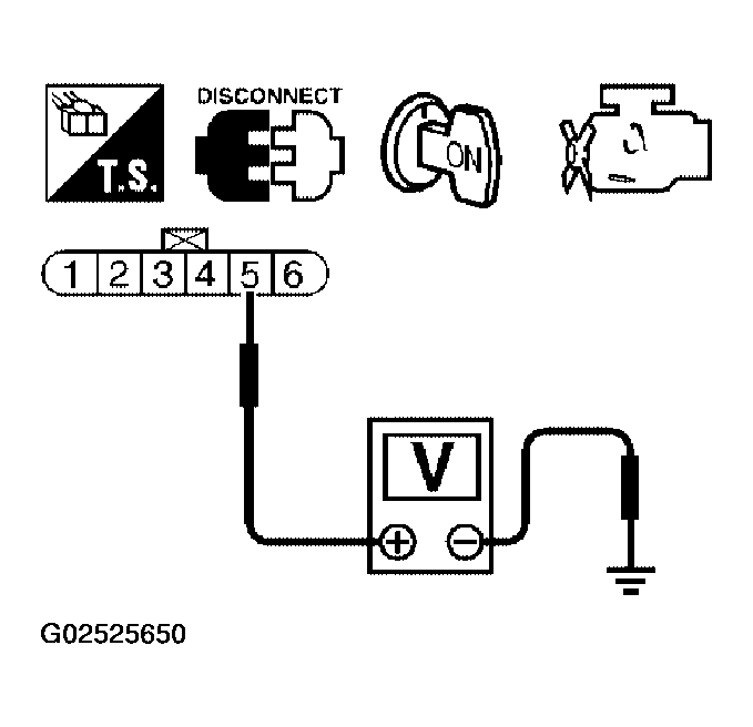 G02525650