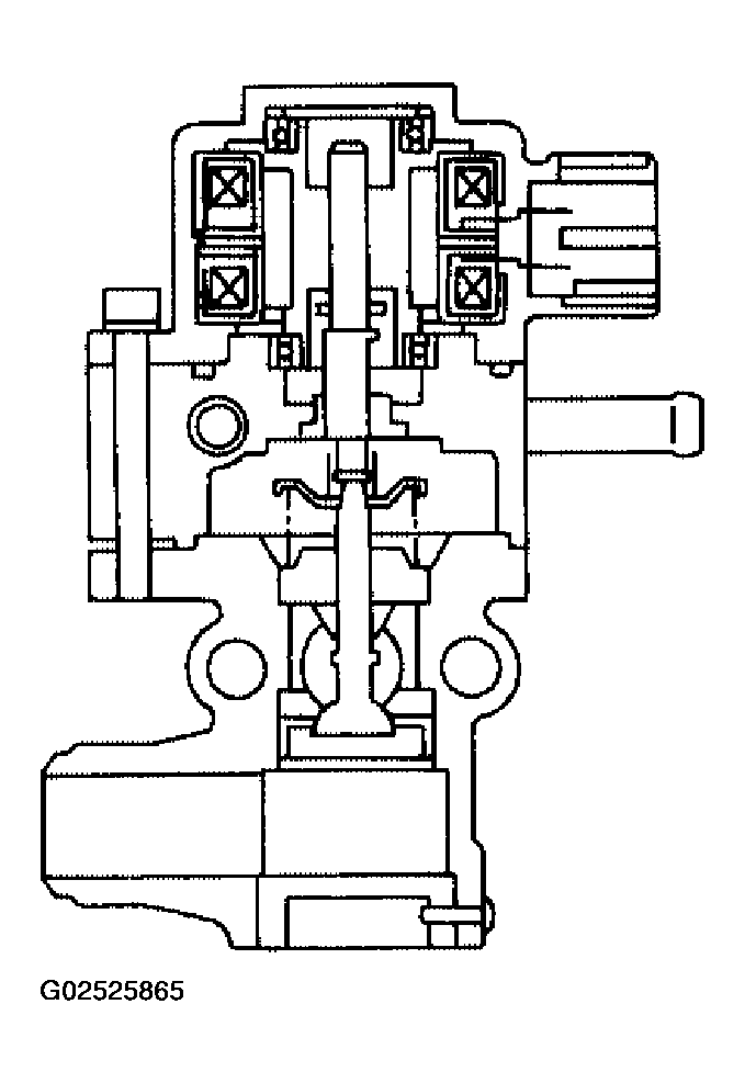 G02525865