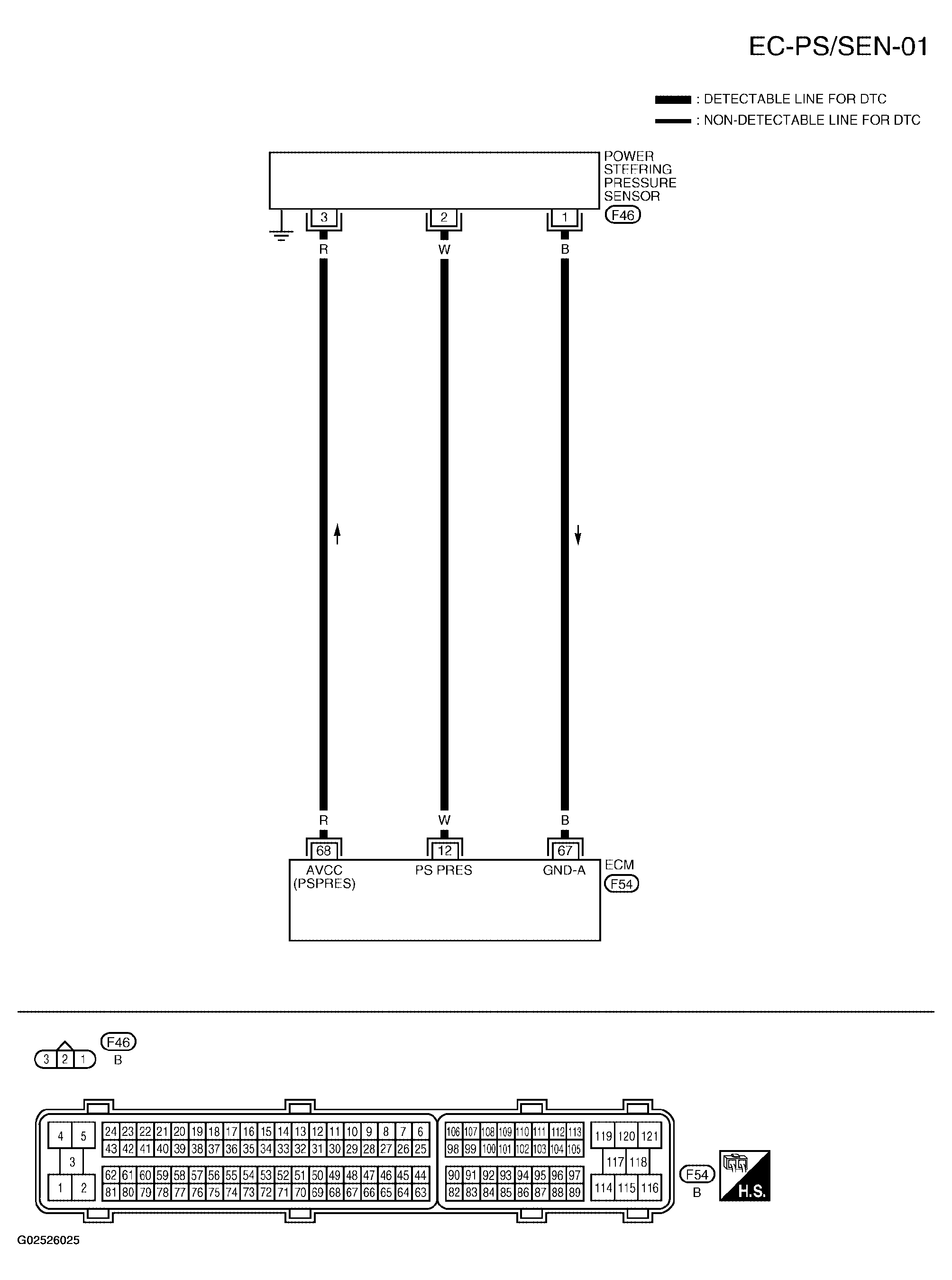 G02526025