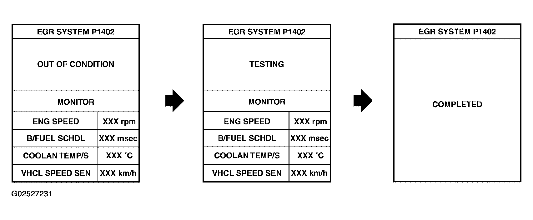 G02527231