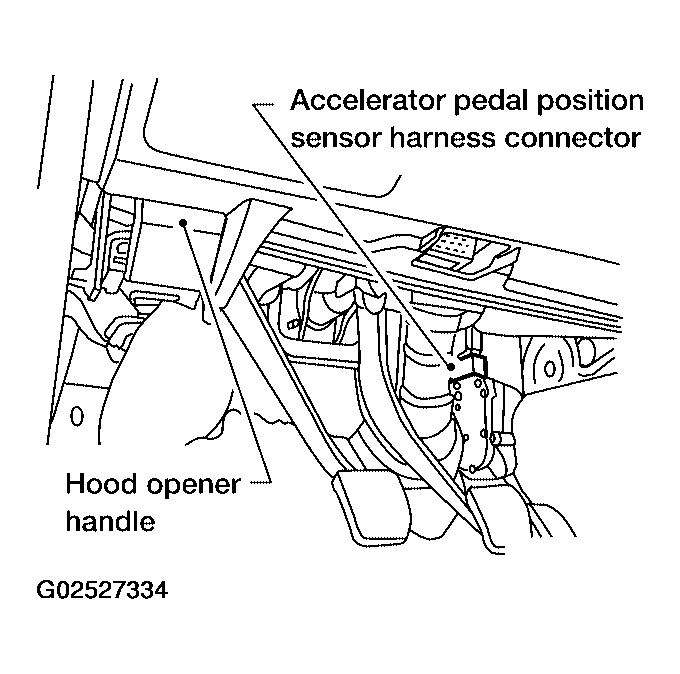 G02527334