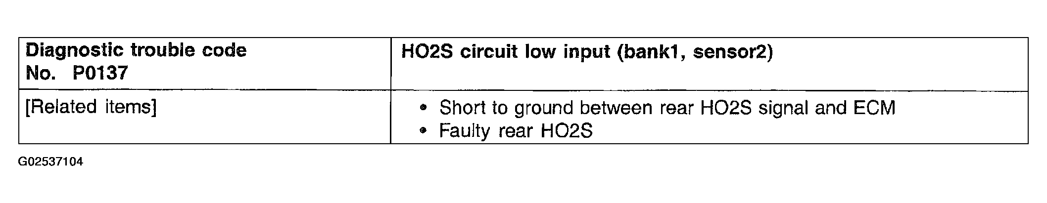 G02537104