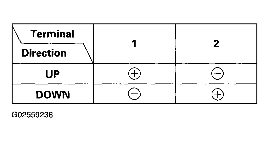 G02559236