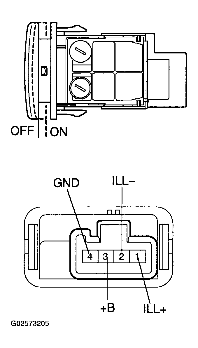 G02573205