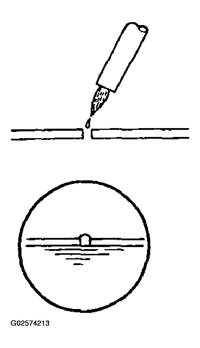 G02574213