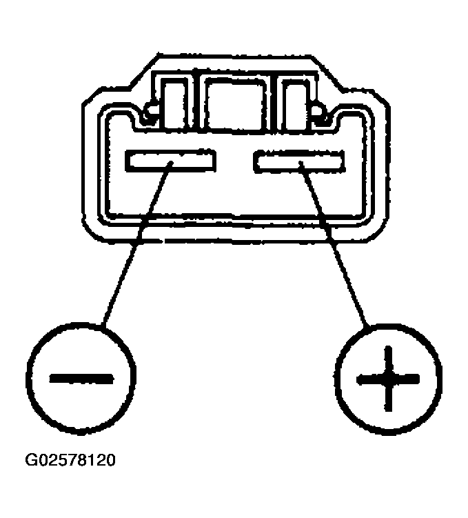 G02578120