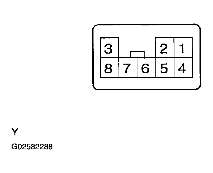 G02582288