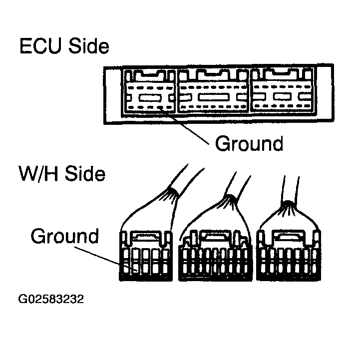 G02583232
