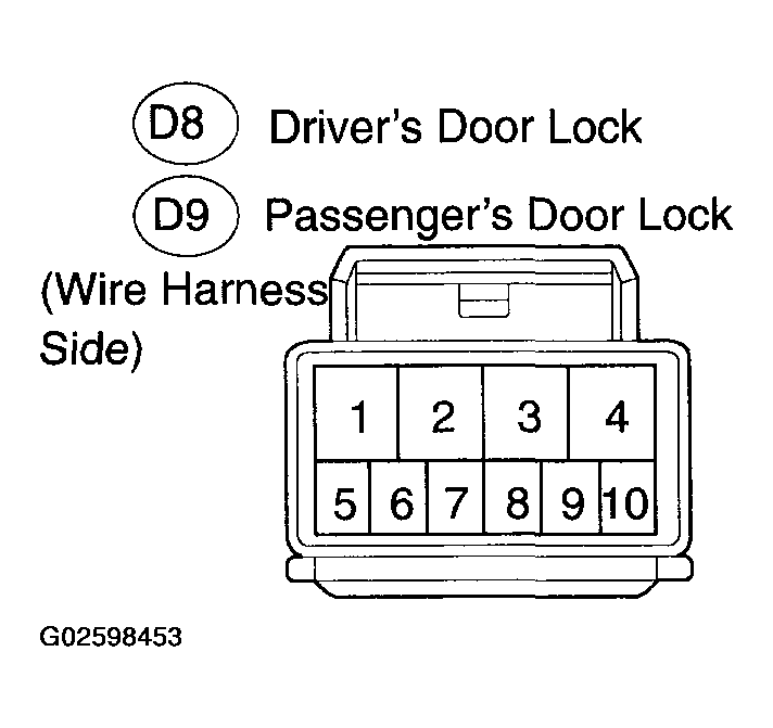 G02598453