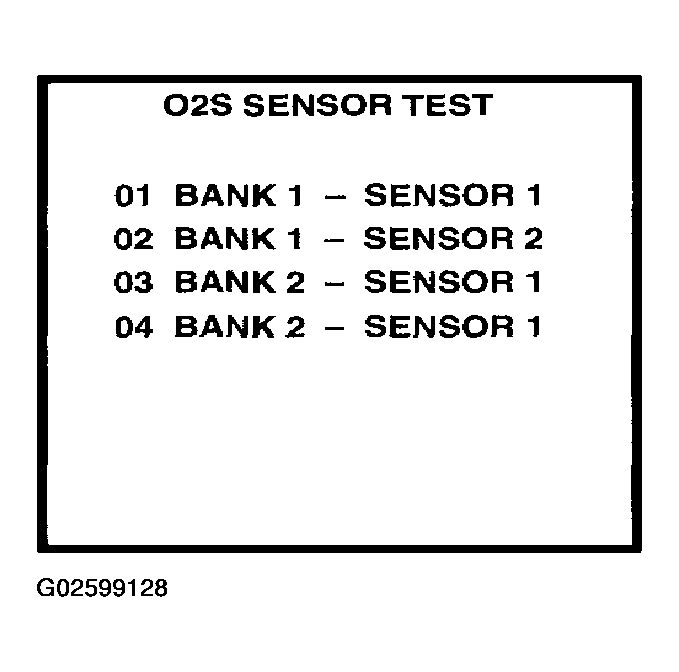 G02599128