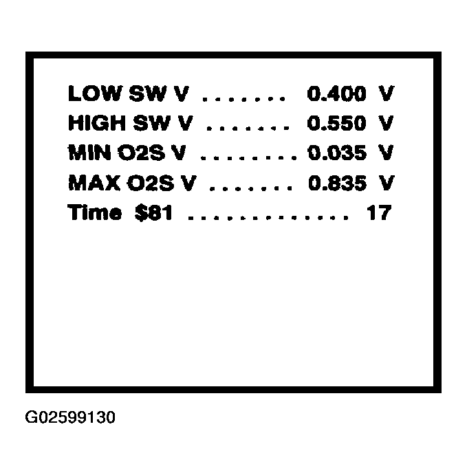 G02599130