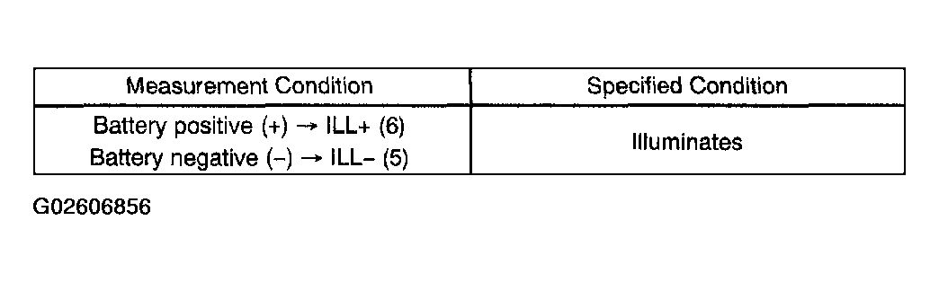 G02606856