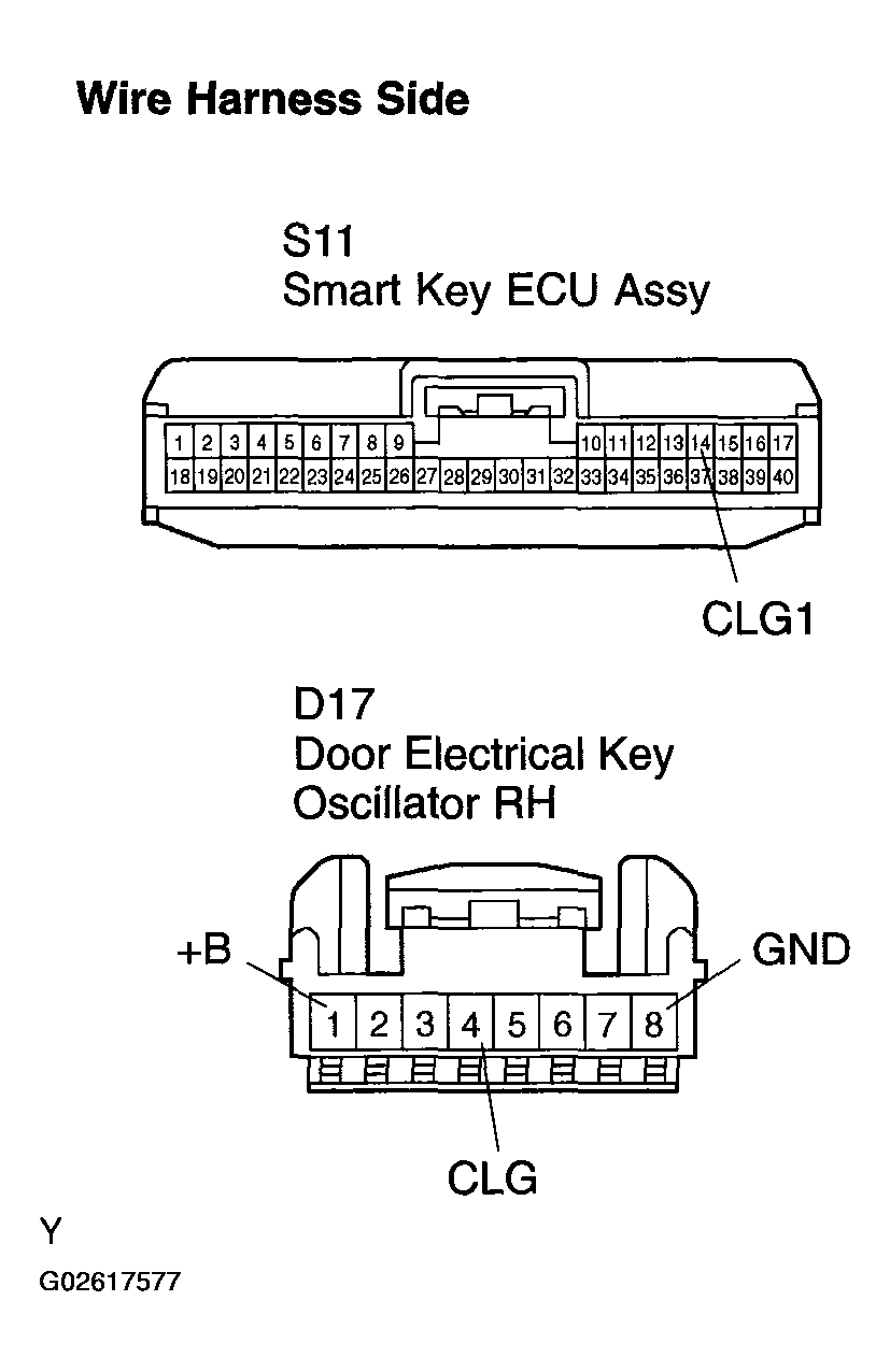 G02617577