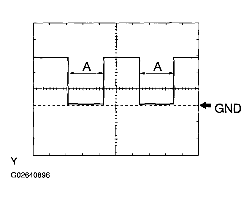 G02640896