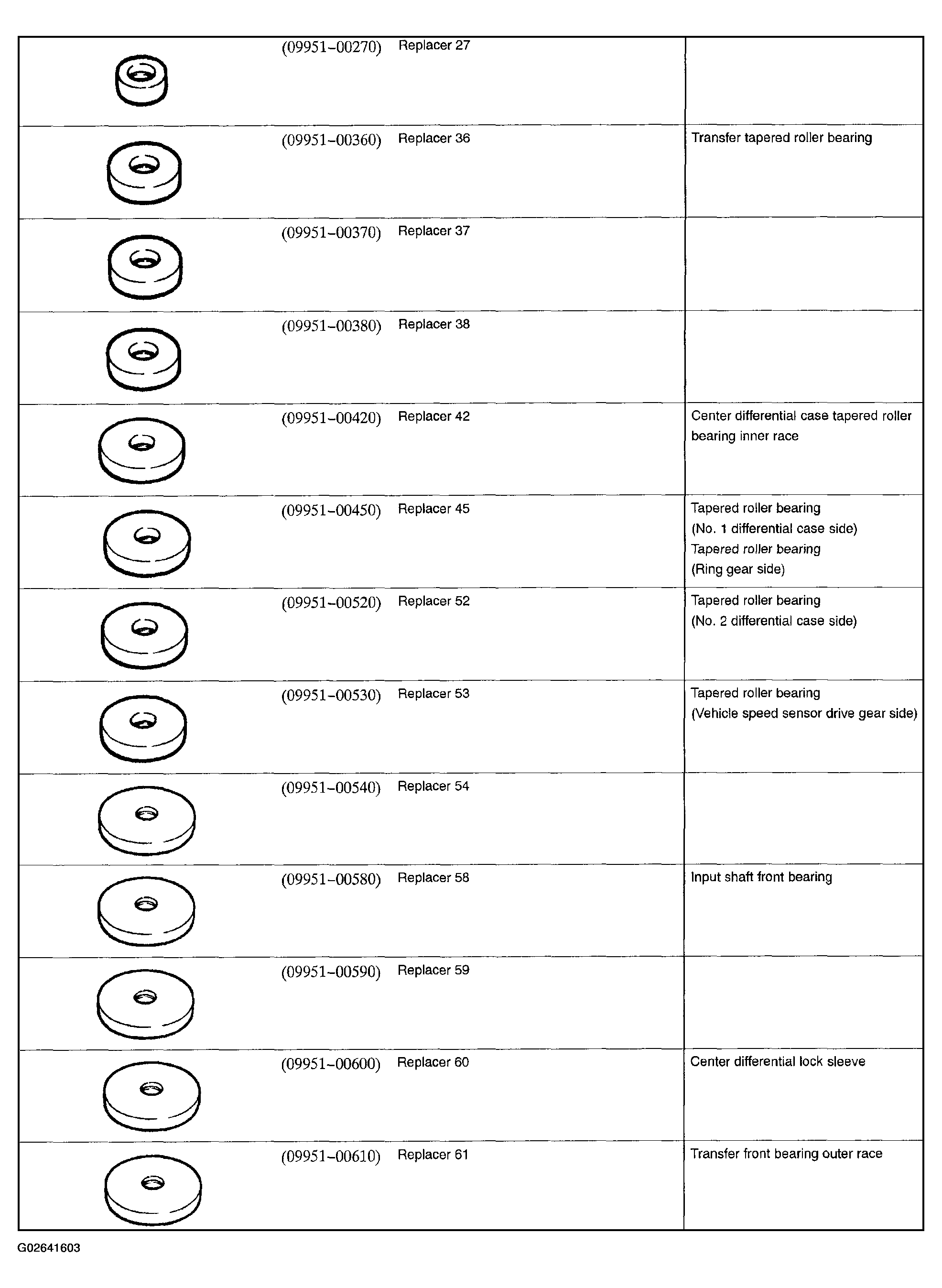 G02641603