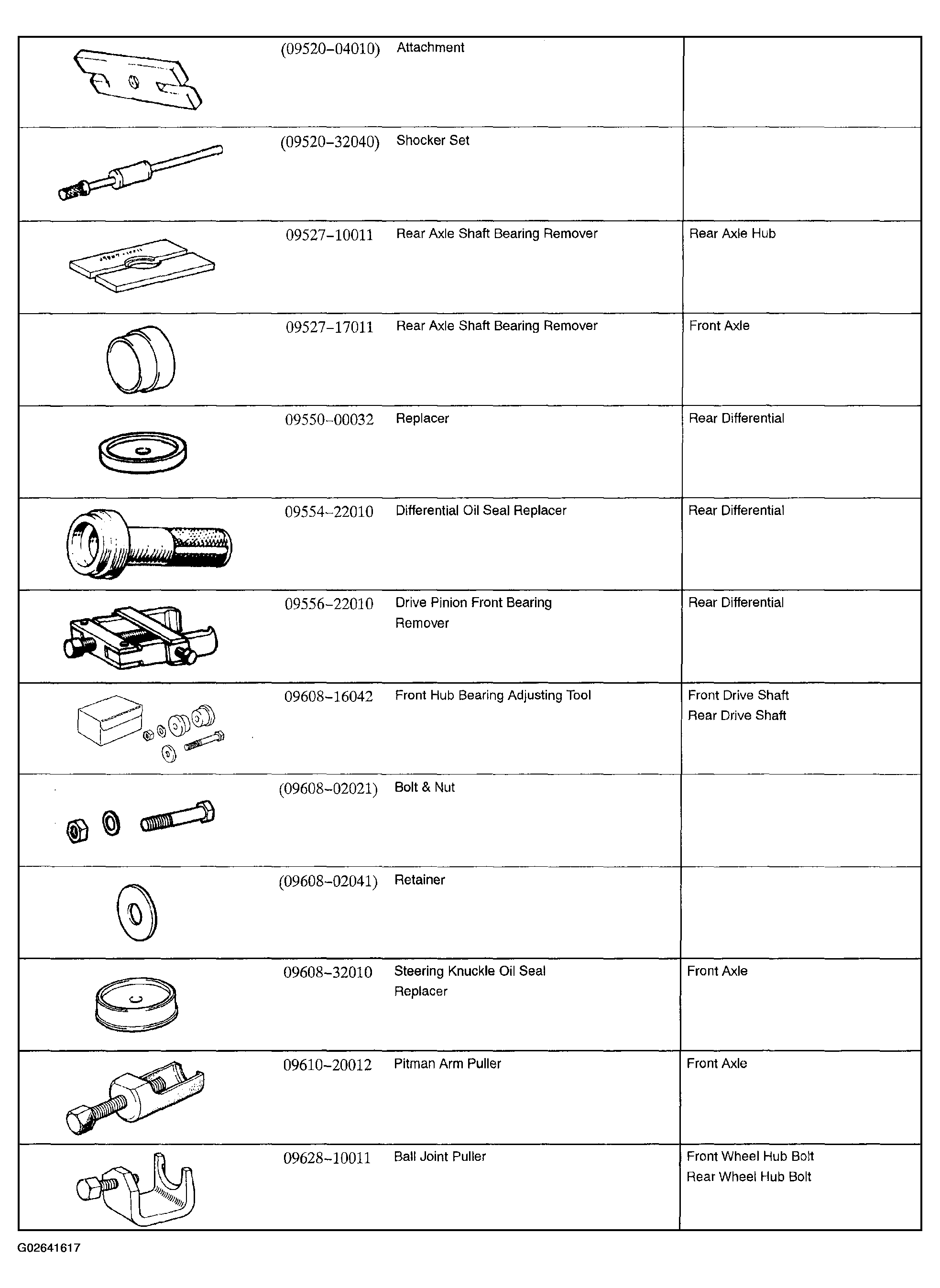 G02641617