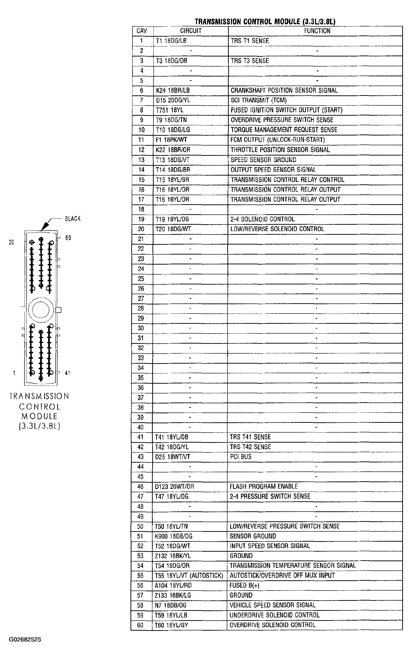 G02682525