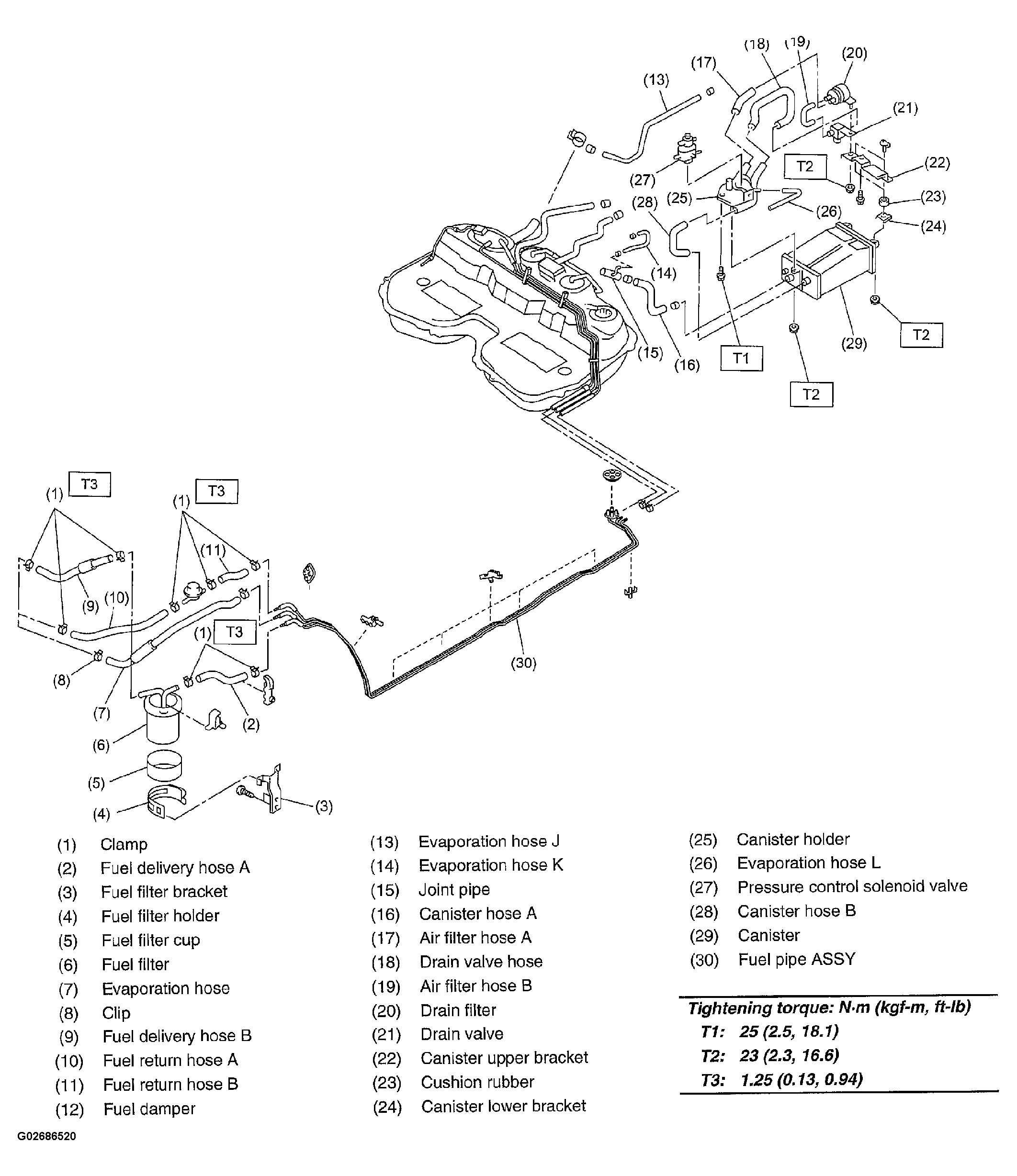 G02686520