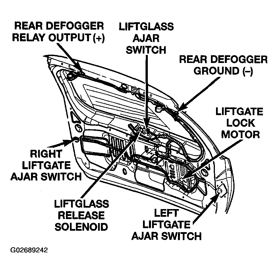 G02689242