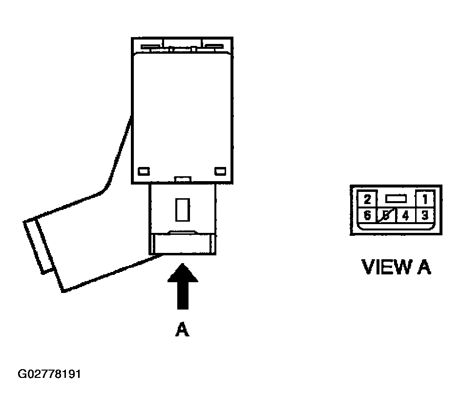 G02778191