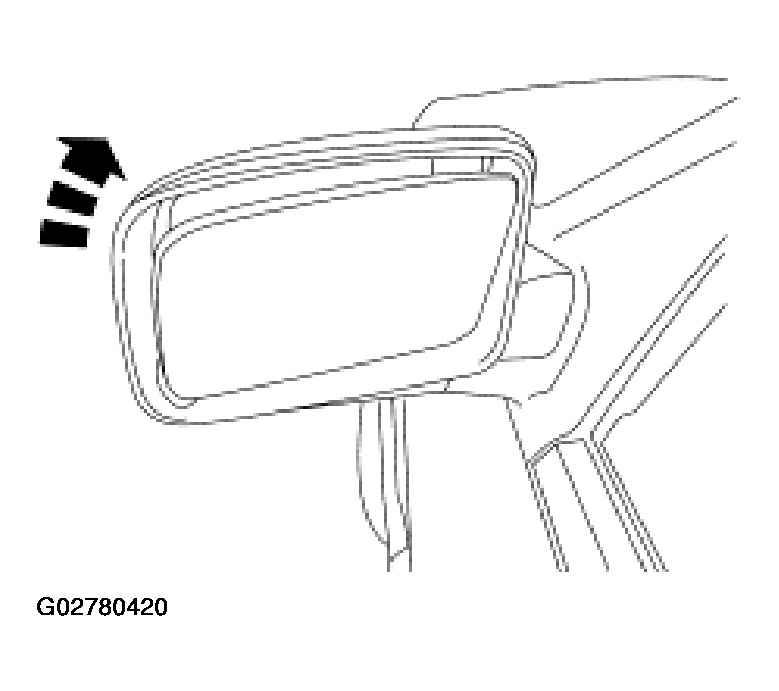 G02780420