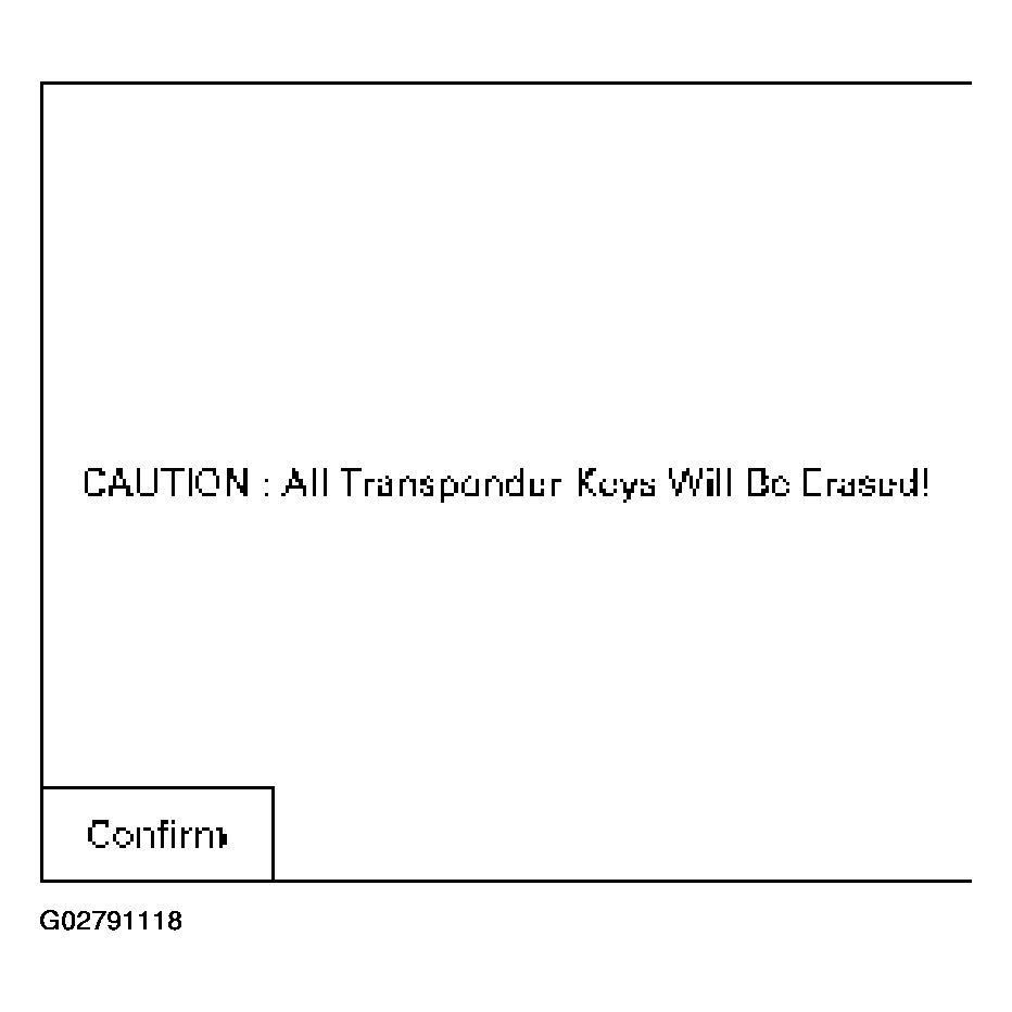 G02791118