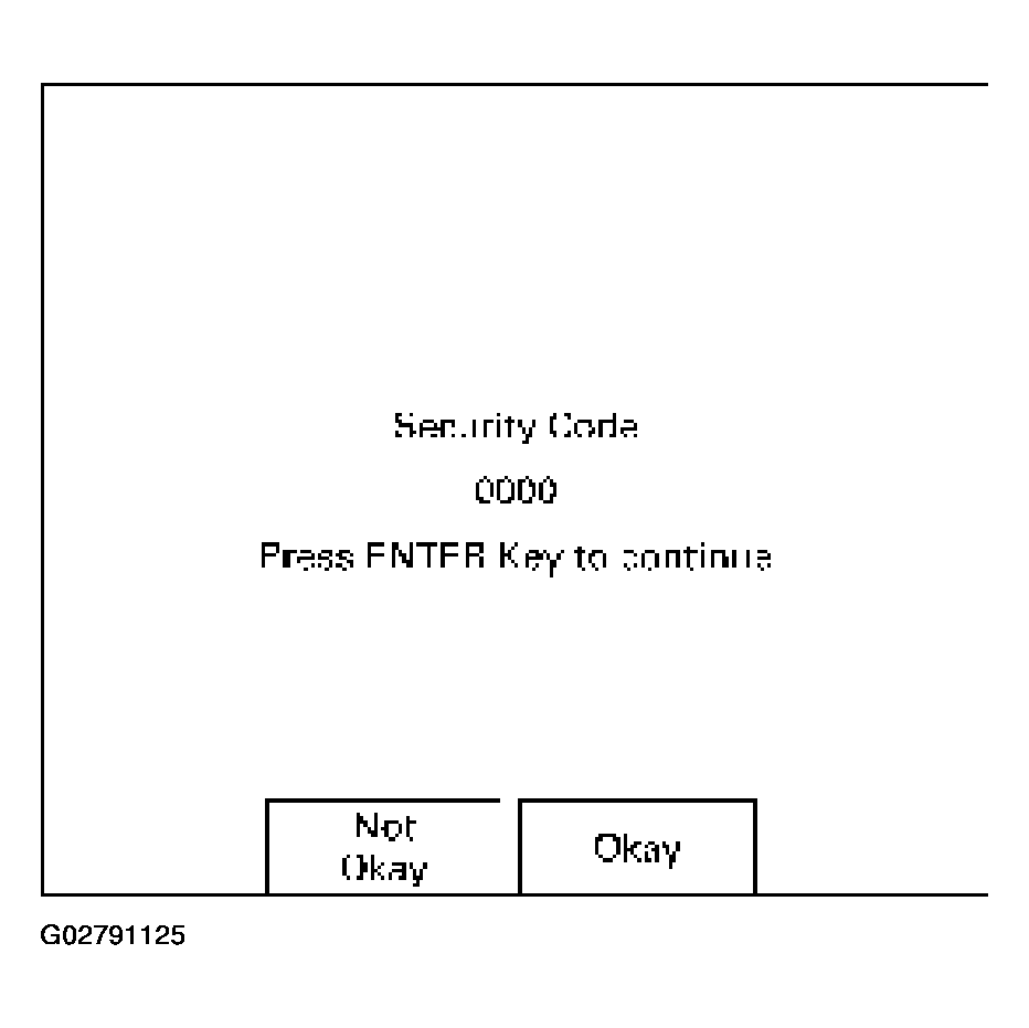 G02791125