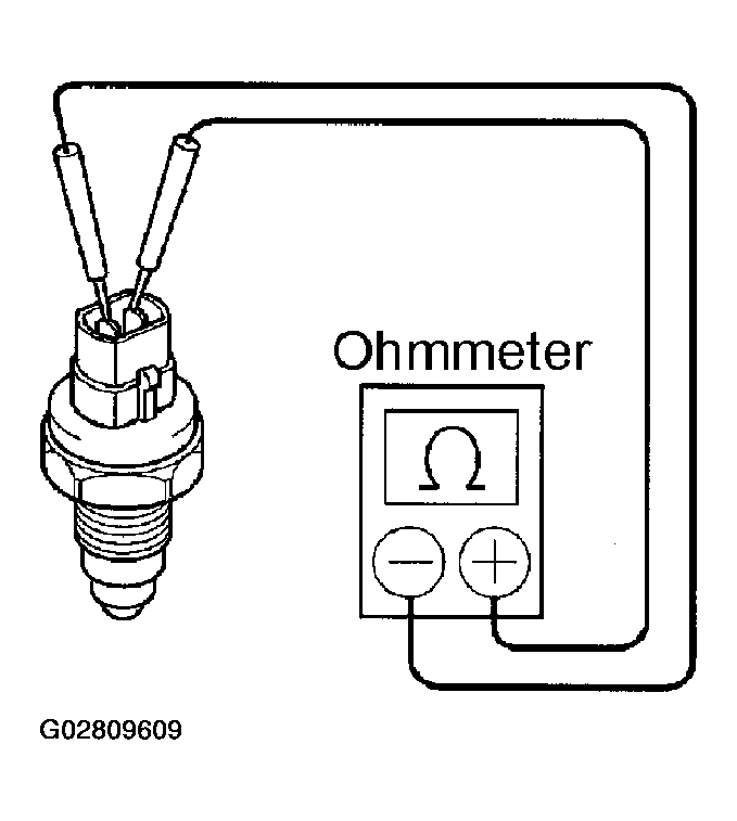 G02809609